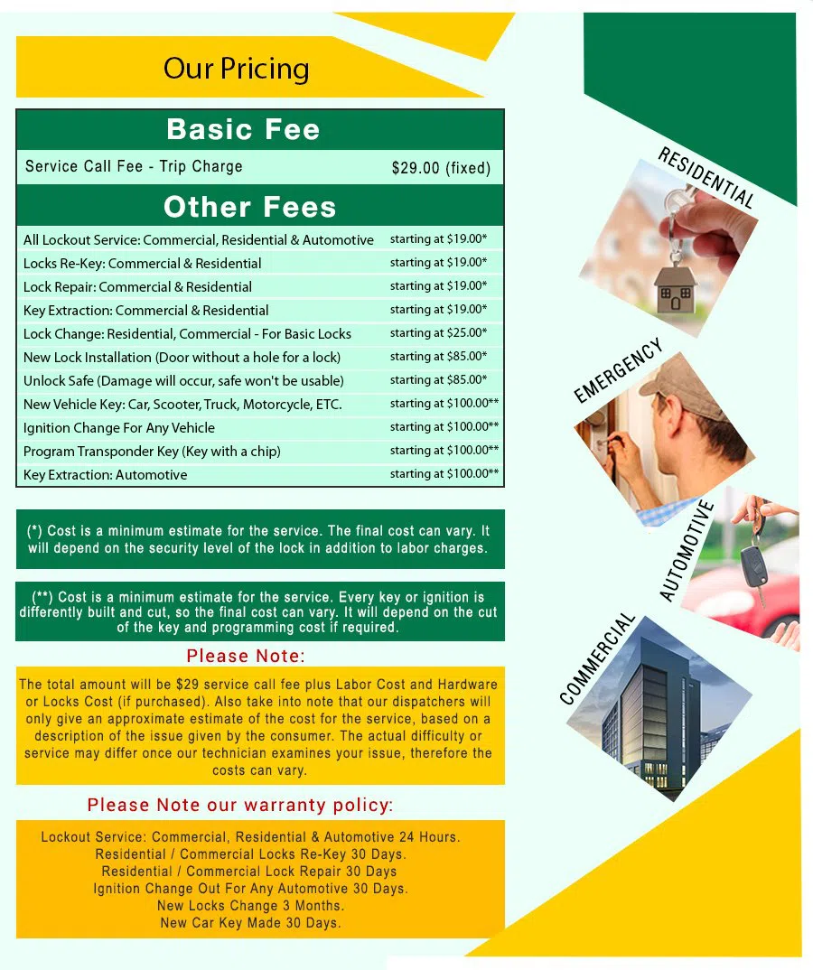 Little Village Locksmith Store Arlington, TX 817-357-4839